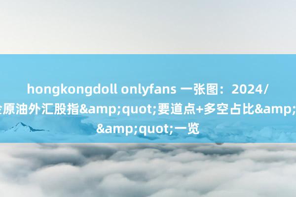 hongkongdoll onlyfans 一张图：2024/08/21黄金原油外汇股指&quot;要道点+多空占比&quot;一览